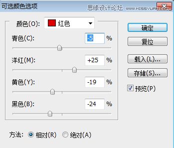 Photoshop结合SAI制作唯美的人像手绘效果