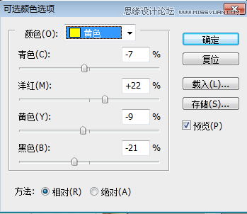 Photoshop结合SAI制作唯美的人像手绘效果