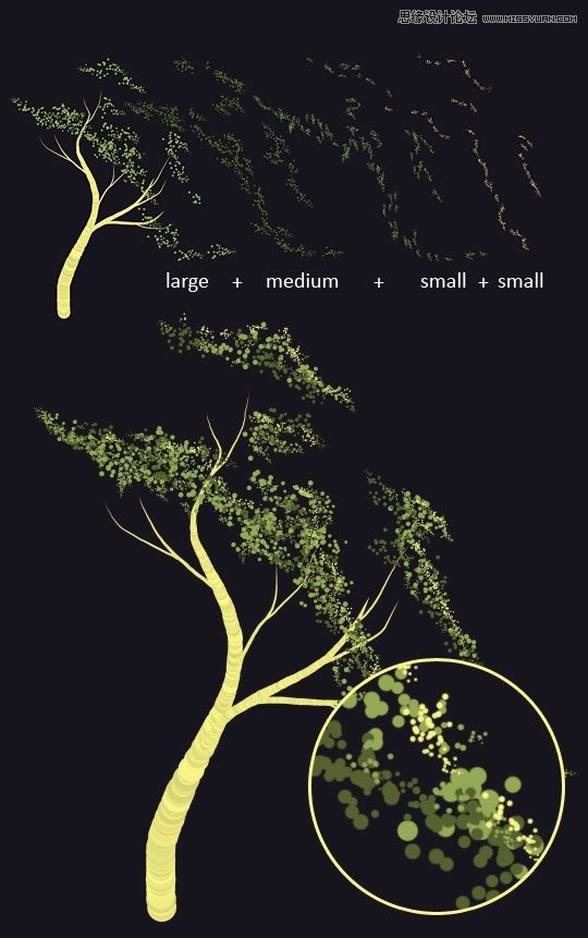 Photoshop结合AI制作梦境般的艺术字教程