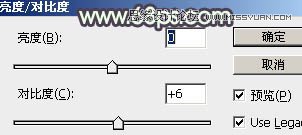 Photoshop合成绚丽城市背景的夜景婚片