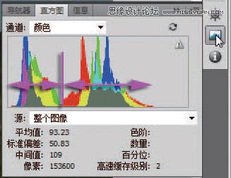 Photoshop完美修复偏暗色的草原风景照片