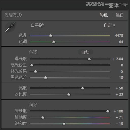 Photoshop简单都方法实现黑白风格照片