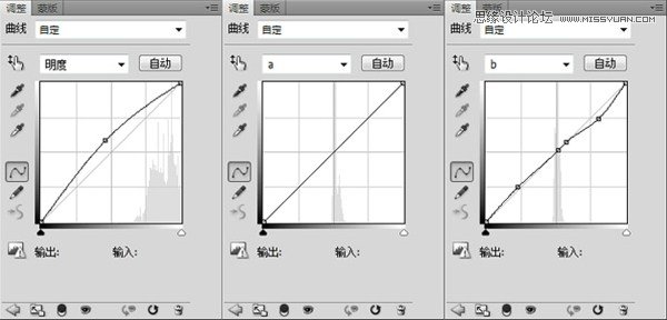 Photoshop在Lab模式下调出柔美的室内女孩