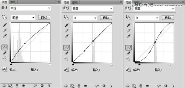 Photoshop在Lab模式下调出柔美的室内女孩