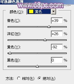 Photoshop调出室内美女人像唯美蓝色调