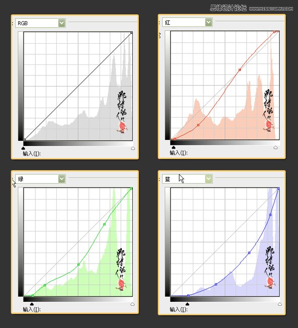 Photoshop使用曲线给偏蓝色美女较色