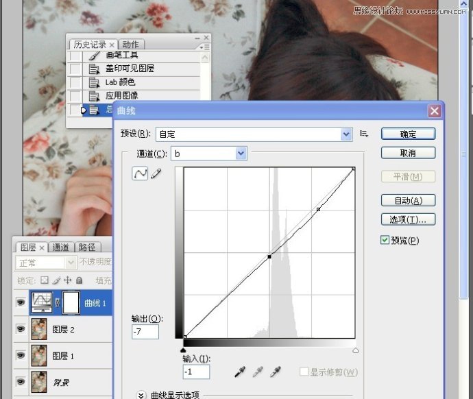 Photoshop调出人像美女甜美的糖水肤色