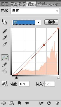 Photsohop给美女人像肤色高质量保留质感磨皮