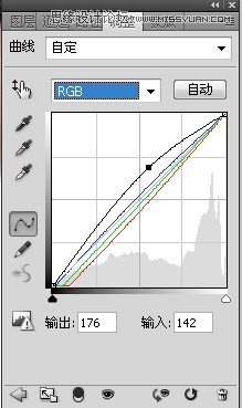 Photsohop给美女人像肤色高质量保留质感磨皮