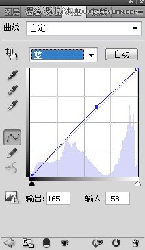 Photsohop给美女人像肤色高质量保留质感磨皮