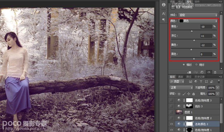 Photoshop给偏青色美女照调出唯美意境效果