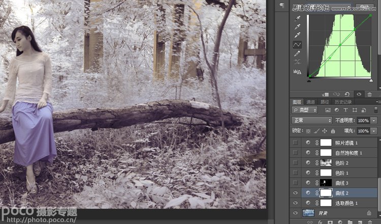 Photoshop给偏青色美女照调出唯美意境效果