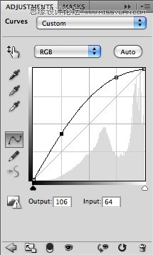 Photoshop调出国外美女照片白发柔美效果