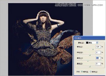 Photoshop调出大气的后期人像唯美效果