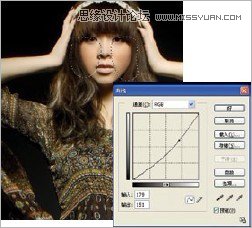 Photoshop调出大气的后期人像唯美效果