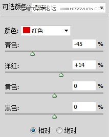 Photoshop给美女制作彩妆手绘教程