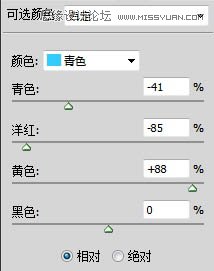 Photoshop给美女制作彩妆手绘教程