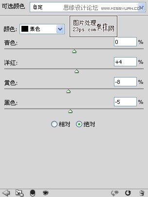 Photoshop调出冬季外景颓废色效果