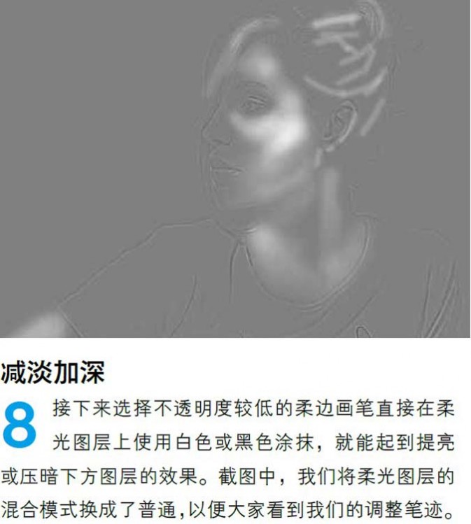 Photoshop使用高低频磨皮法给美女柔肤