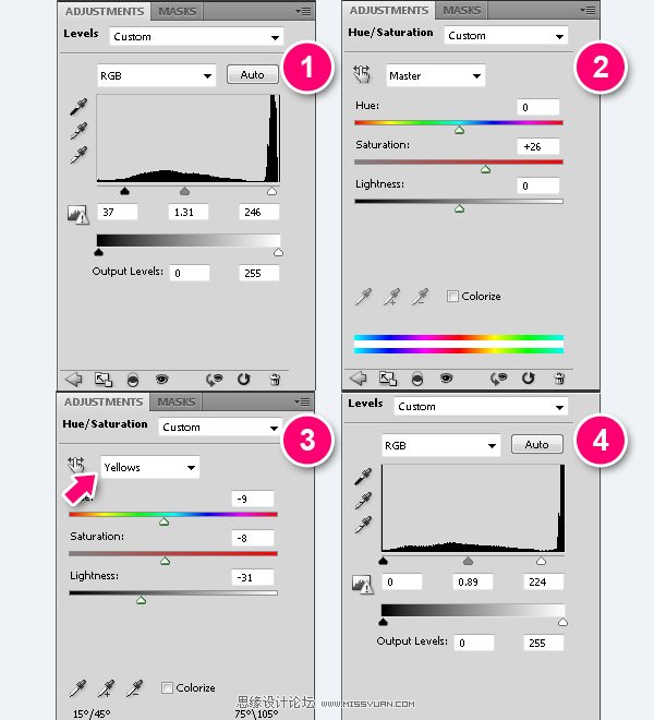 Photoshop合成教程:梦幻的小鸟女孩画像